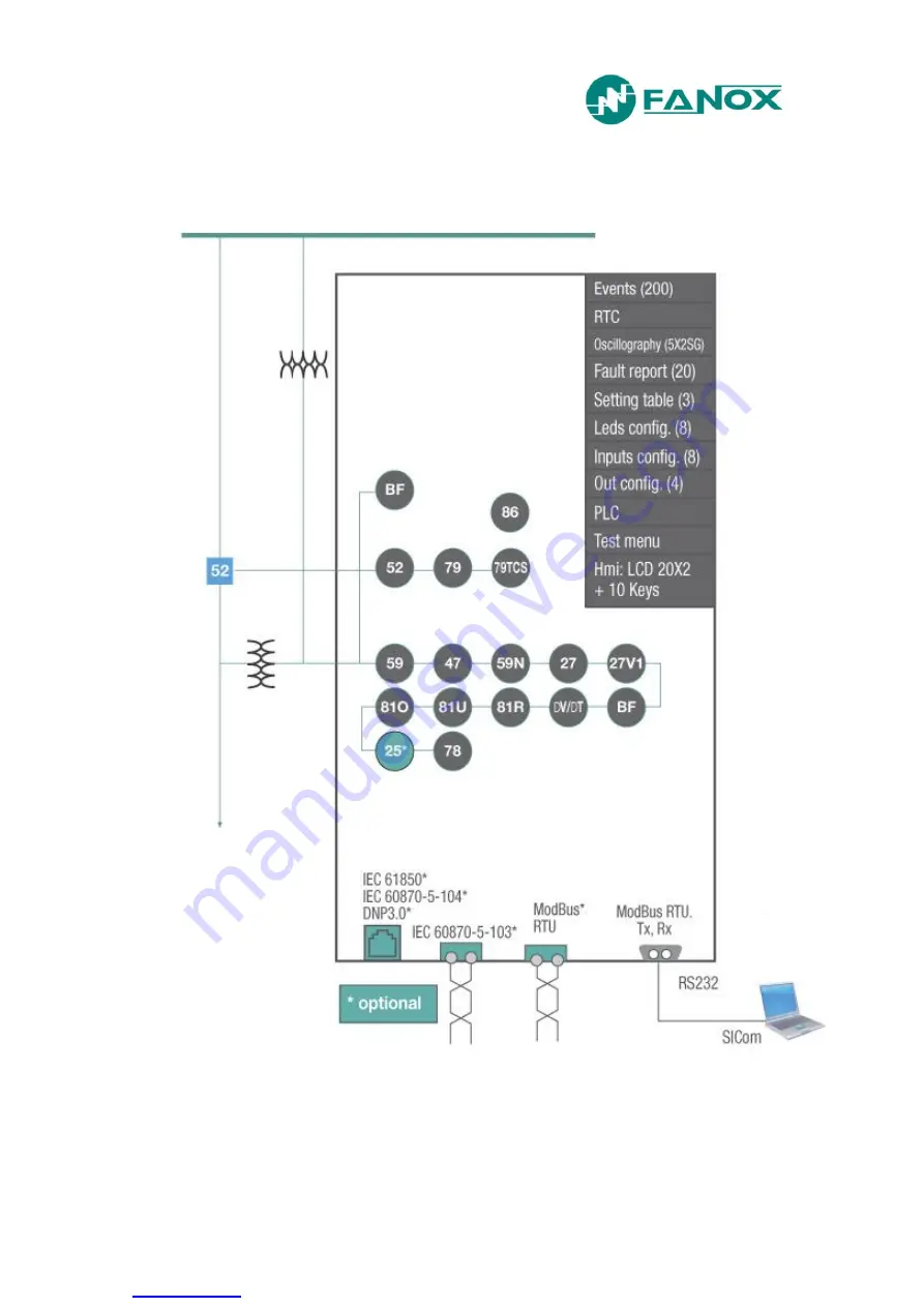 FANOX SIL-V User Manual Download Page 25