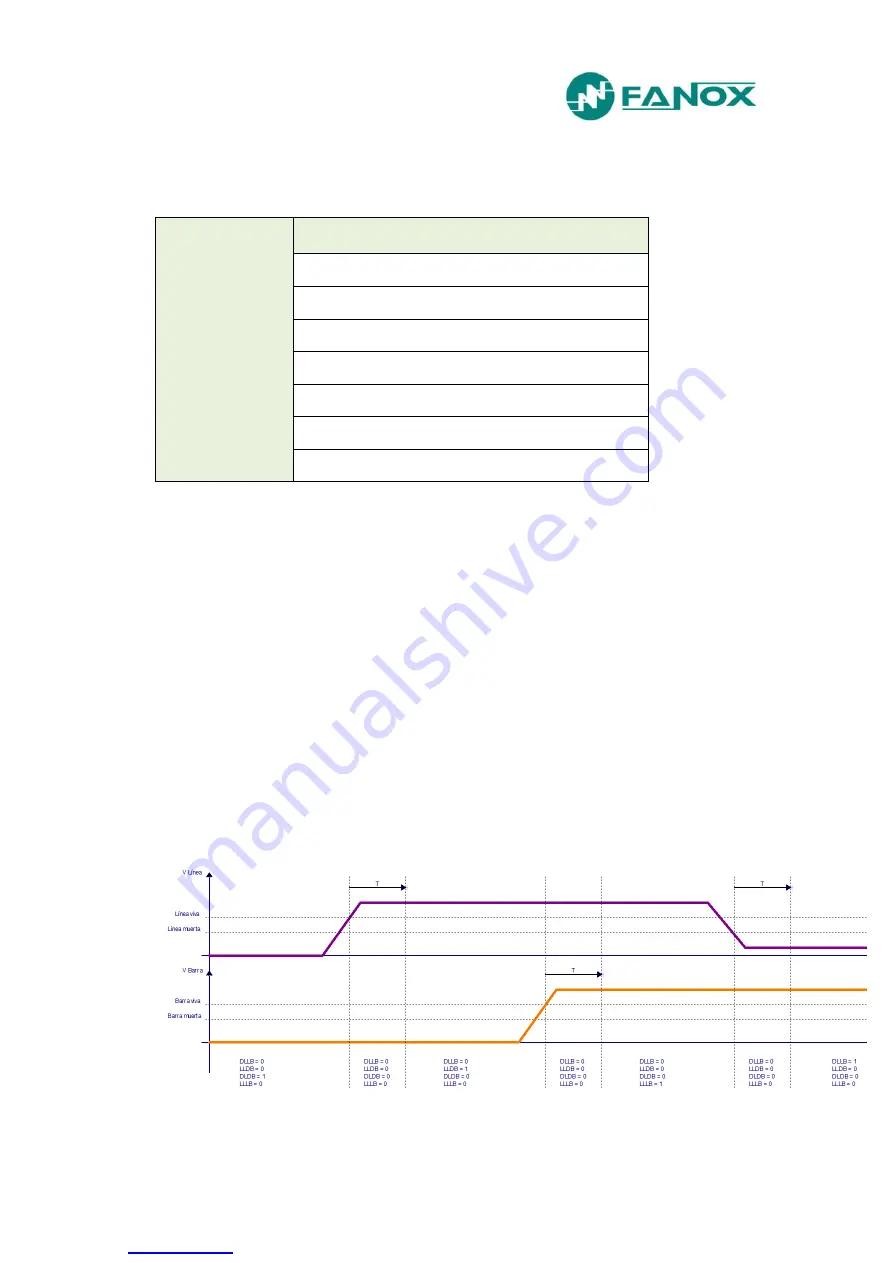 FANOX SIL-V User Manual Download Page 42