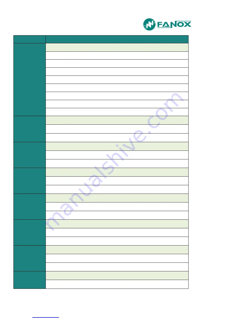 FANOX SIL-V User Manual Download Page 51