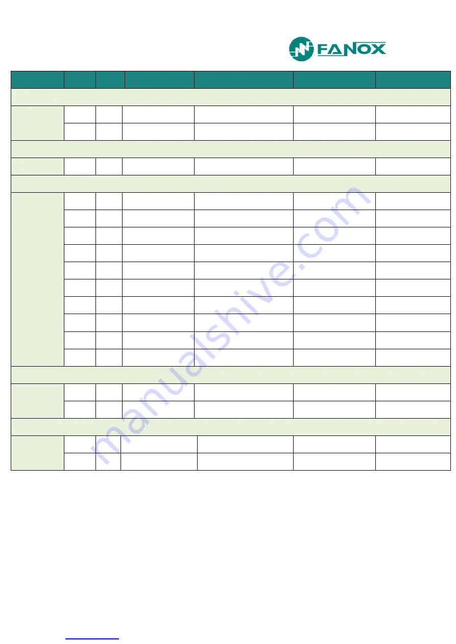 FANOX SIL-V User Manual Download Page 62