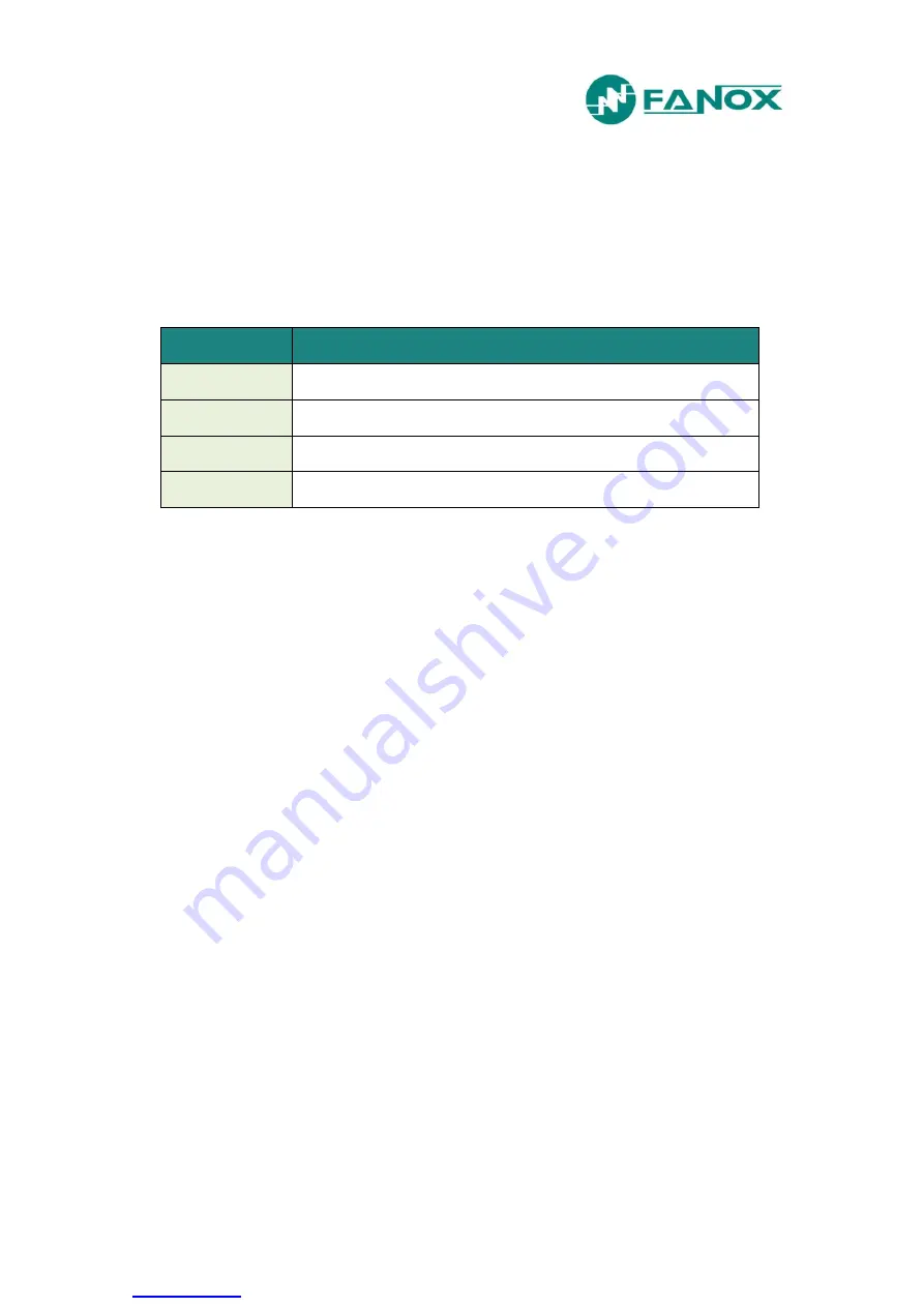 FANOX SIL-V User Manual Download Page 68