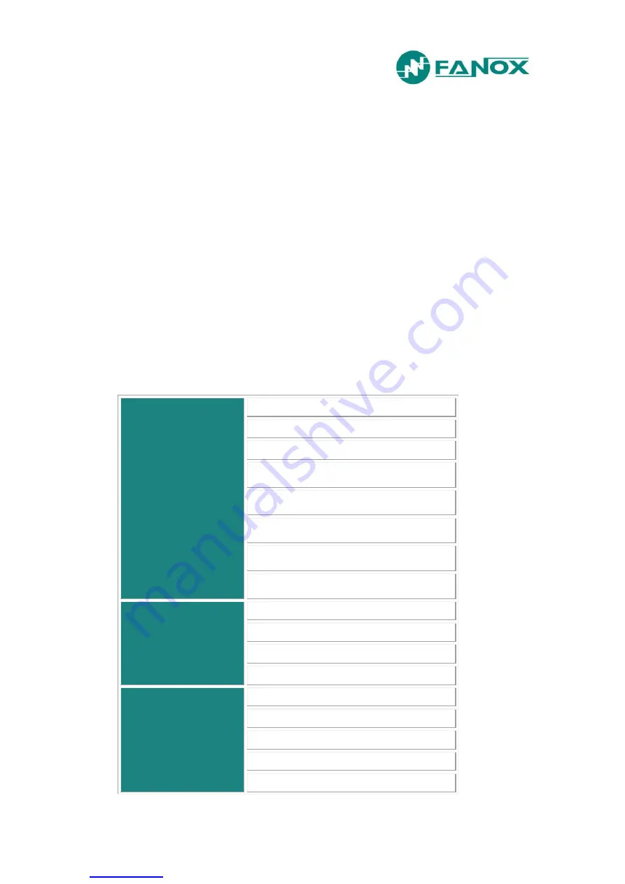 FANOX SIL-V User Manual Download Page 73