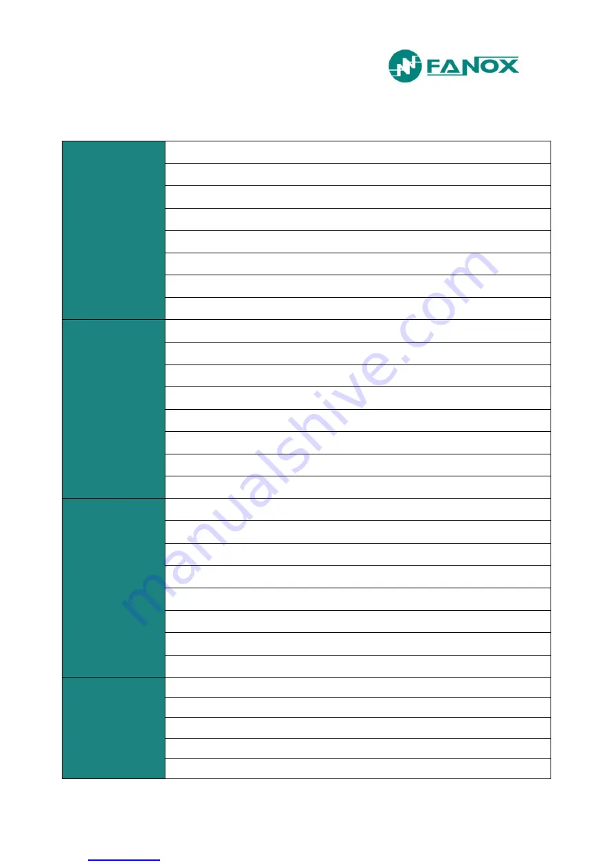 FANOX SIL-V User Manual Download Page 84