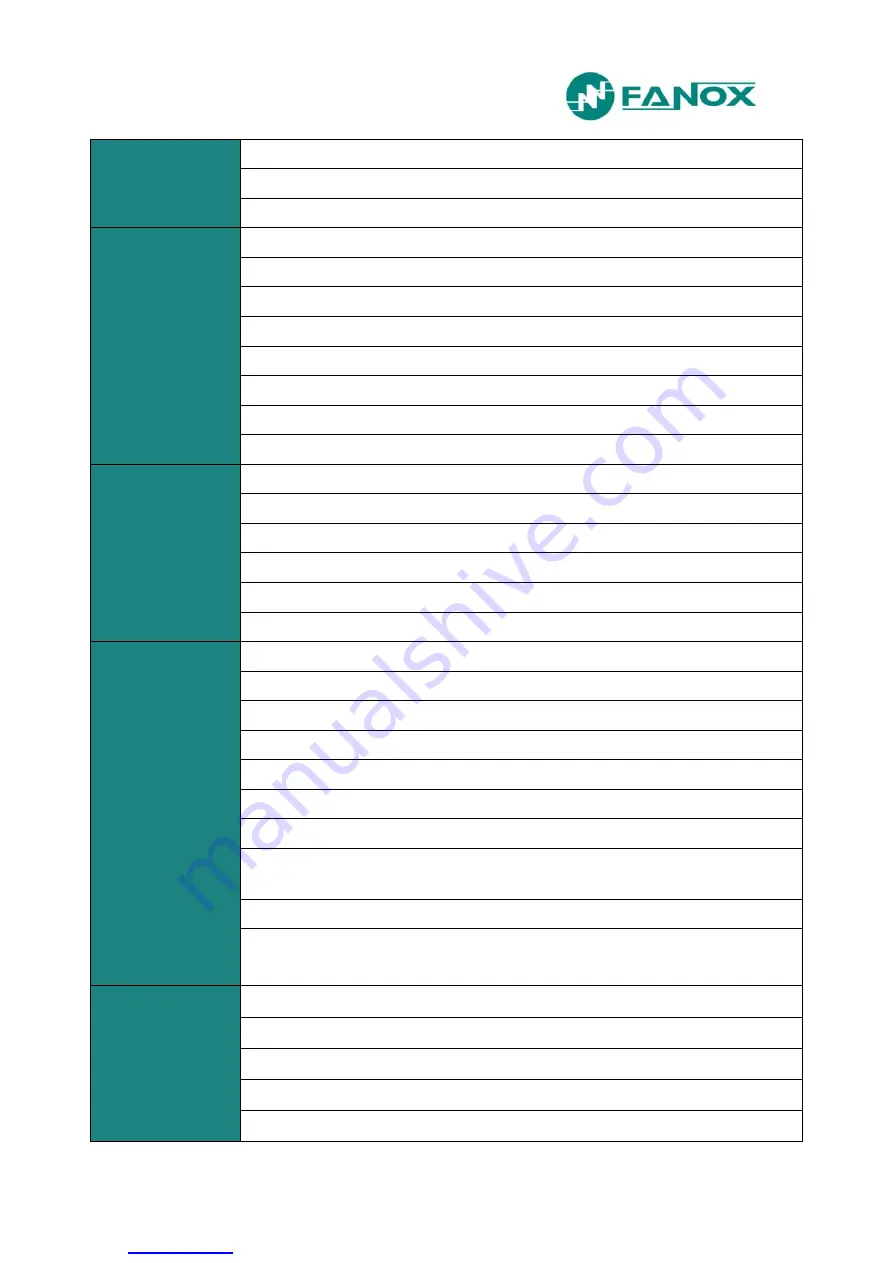 FANOX SIL-V User Manual Download Page 85