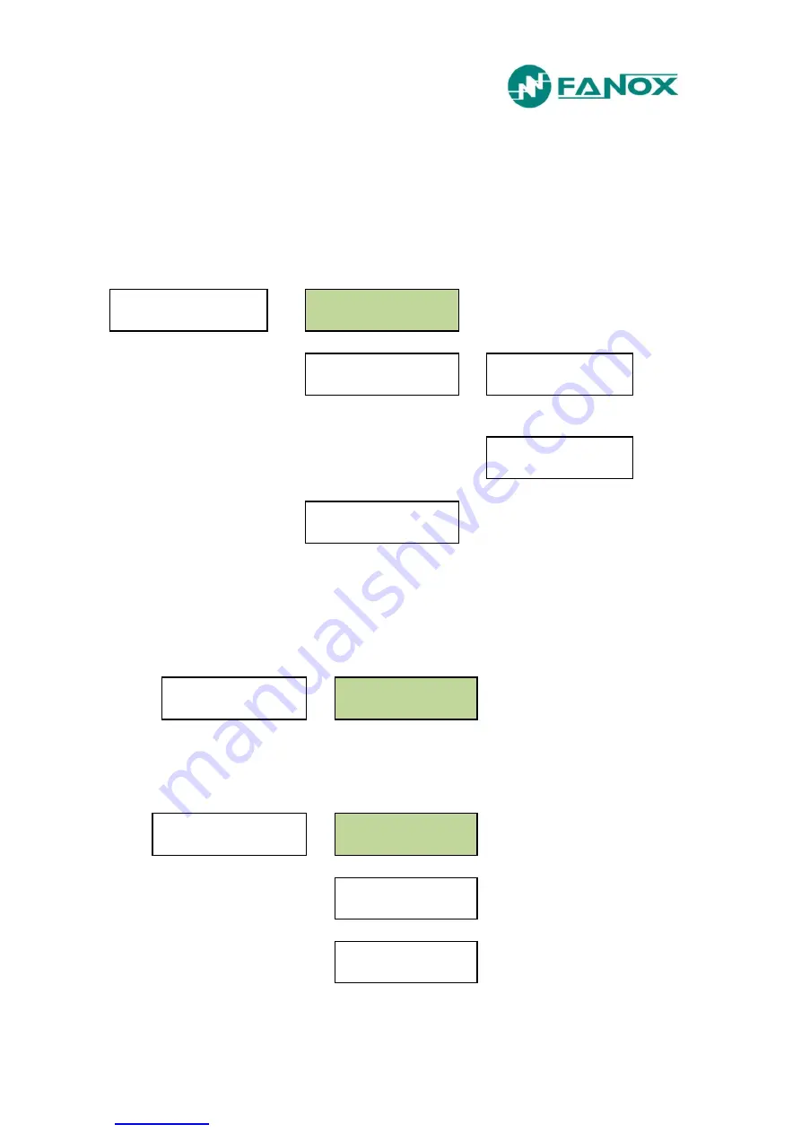 FANOX SIL-V User Manual Download Page 99