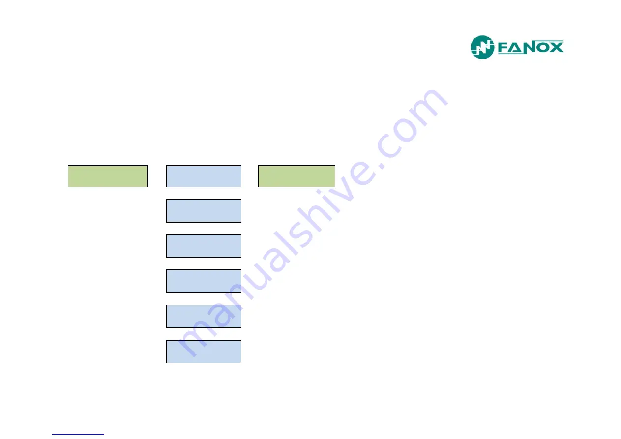 FANOX SIL-V User Manual Download Page 104