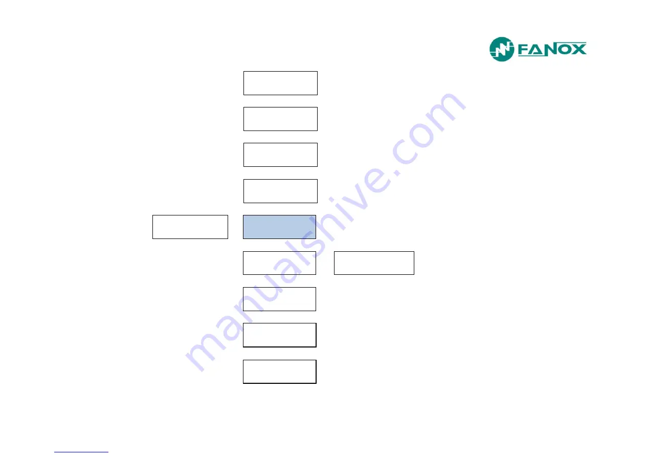 FANOX SIL-V User Manual Download Page 125