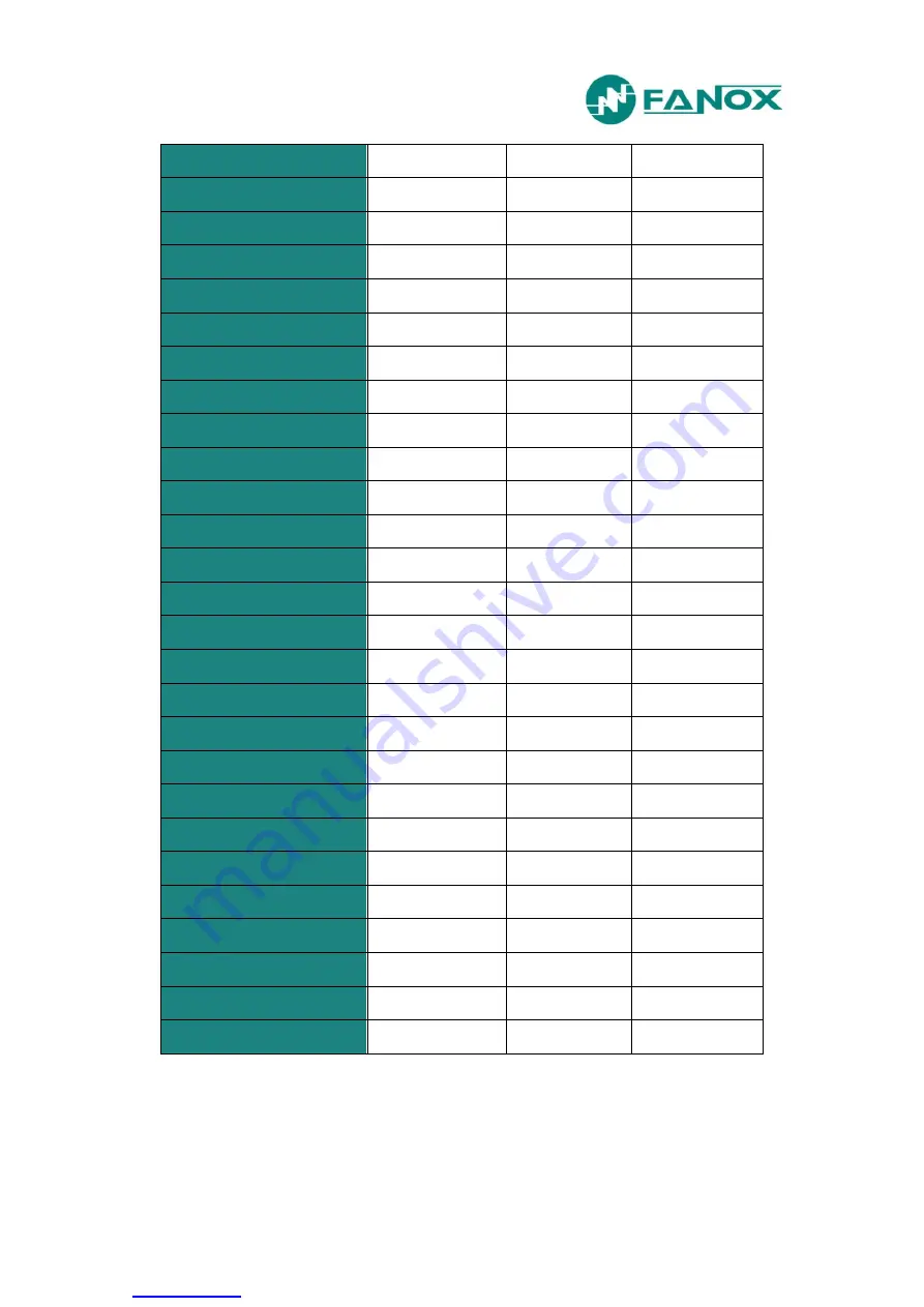 FANOX SIL-V User Manual Download Page 187