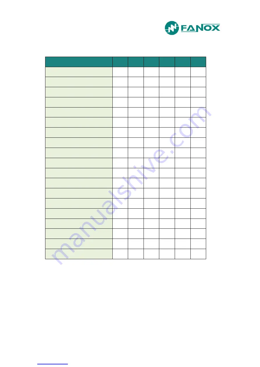 FANOX SIL-V User Manual Download Page 208