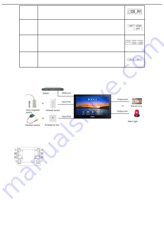 Fanvil i504 Series Quick Installation Manual Download Page 4