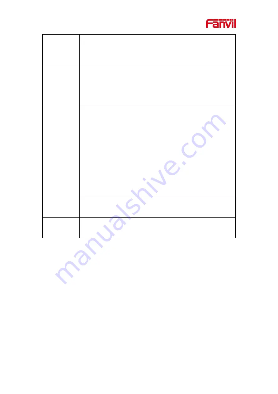 Fanvil i504 Series User Manual Download Page 81