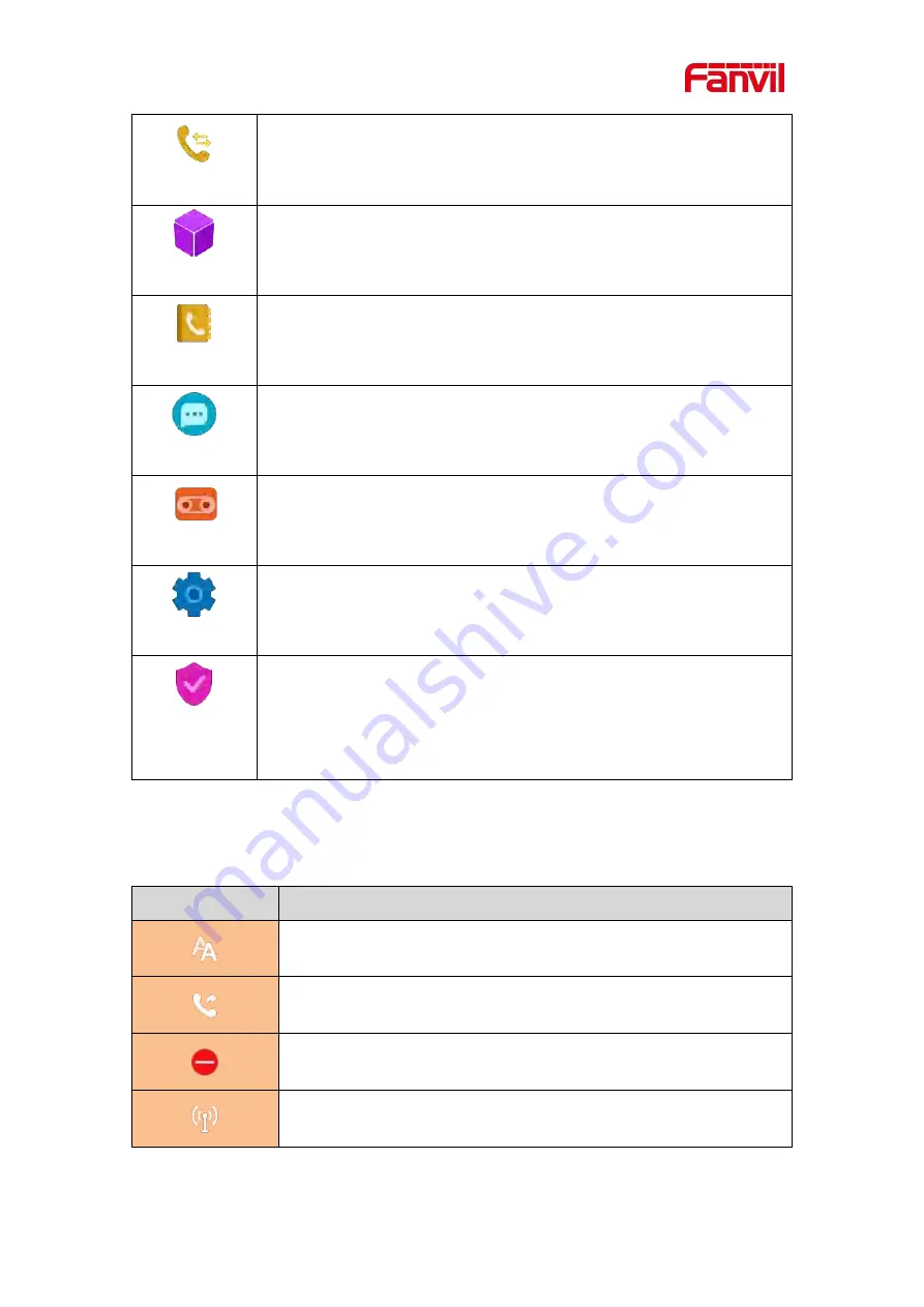 Fanvil i504 Series User Manual Download Page 93