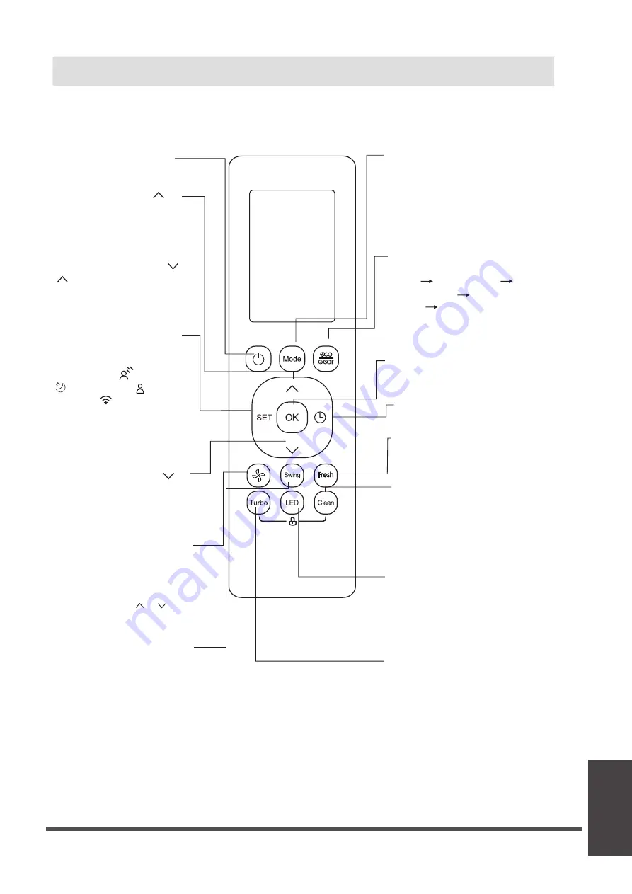 FanWorld FW14 Series Скачать руководство пользователя страница 102