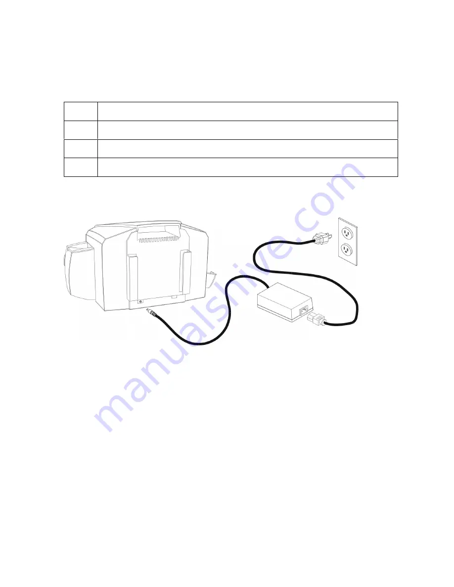 Fargo FARGO DTC 400 User Manual Download Page 34