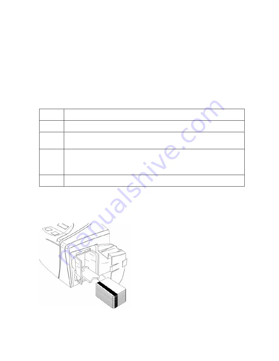 Fargo FARGO DTC 400 User Manual Download Page 38