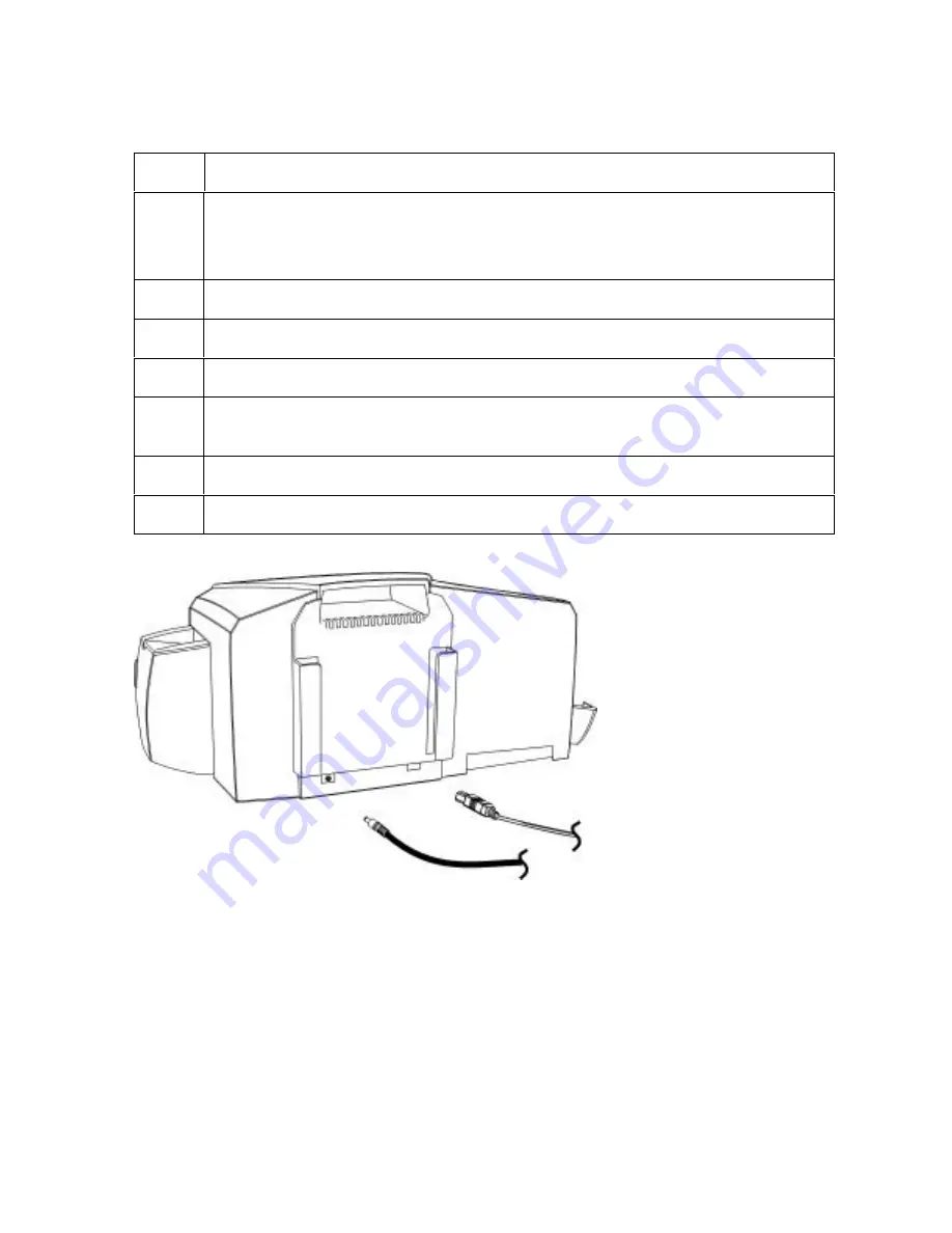 Fargo FARGO DTC 400 User Manual Download Page 44