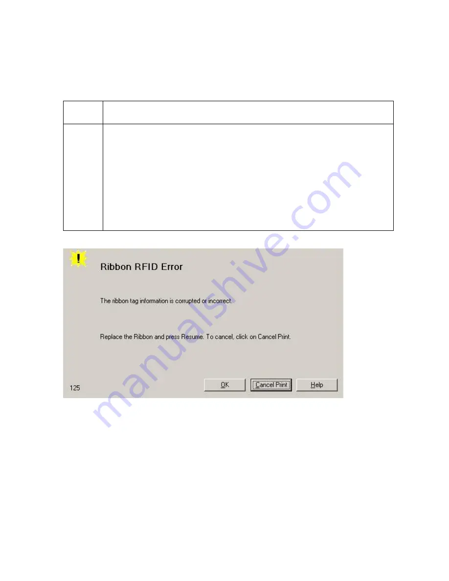 Fargo FARGO DTC 400 User Manual Download Page 71