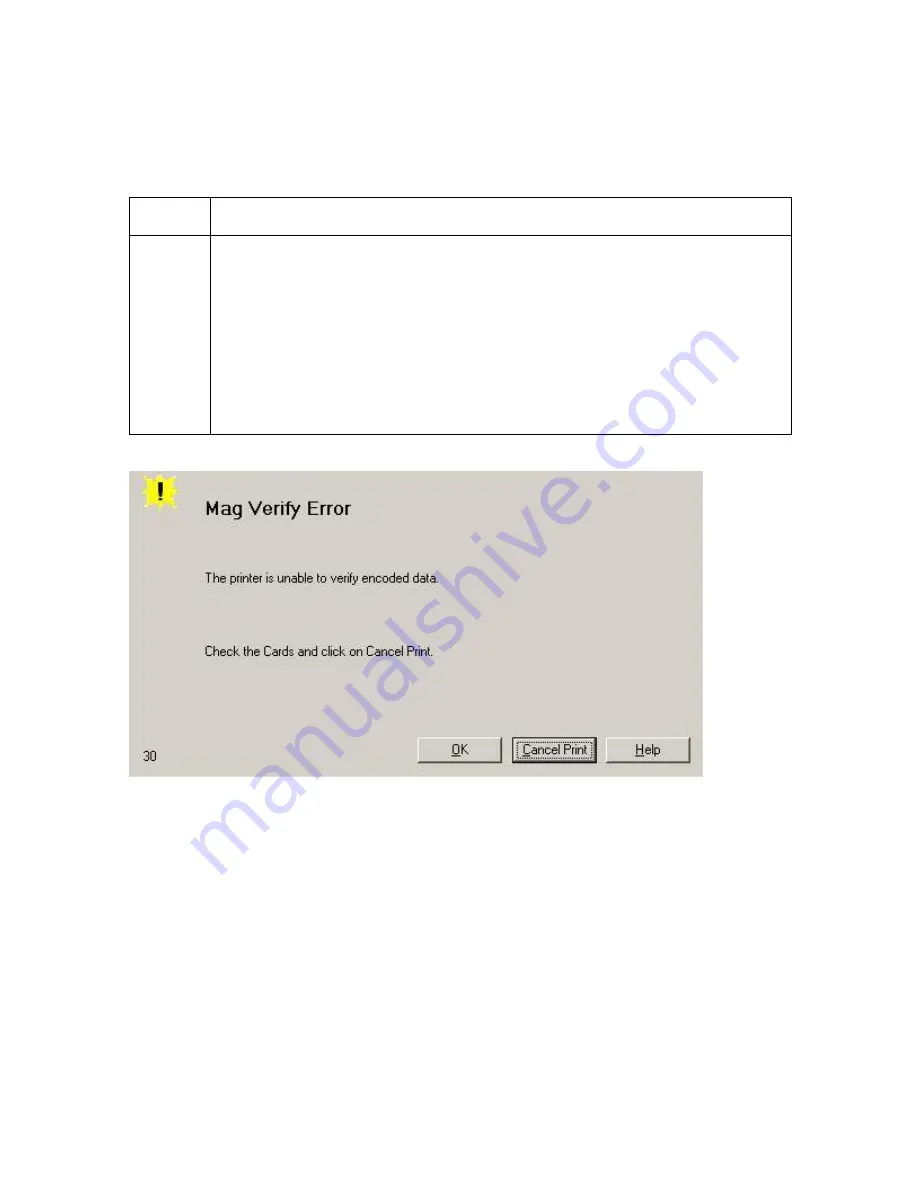 Fargo FARGO DTC 400 User Manual Download Page 74