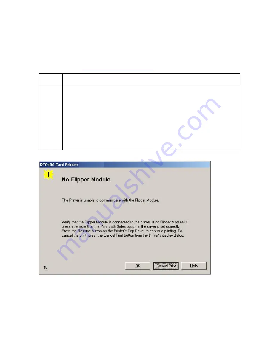 Fargo FARGO DTC 400 User Manual Download Page 98