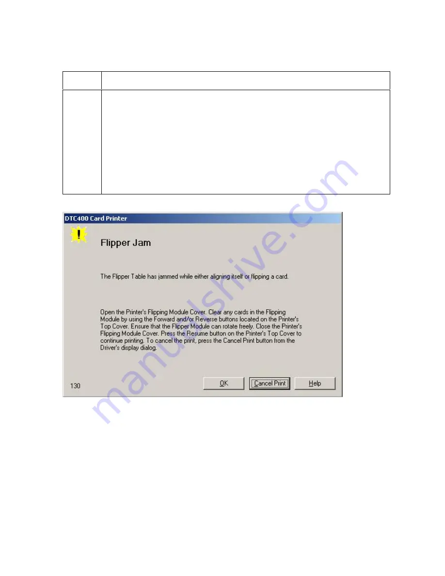 Fargo FARGO DTC 400 User Manual Download Page 100