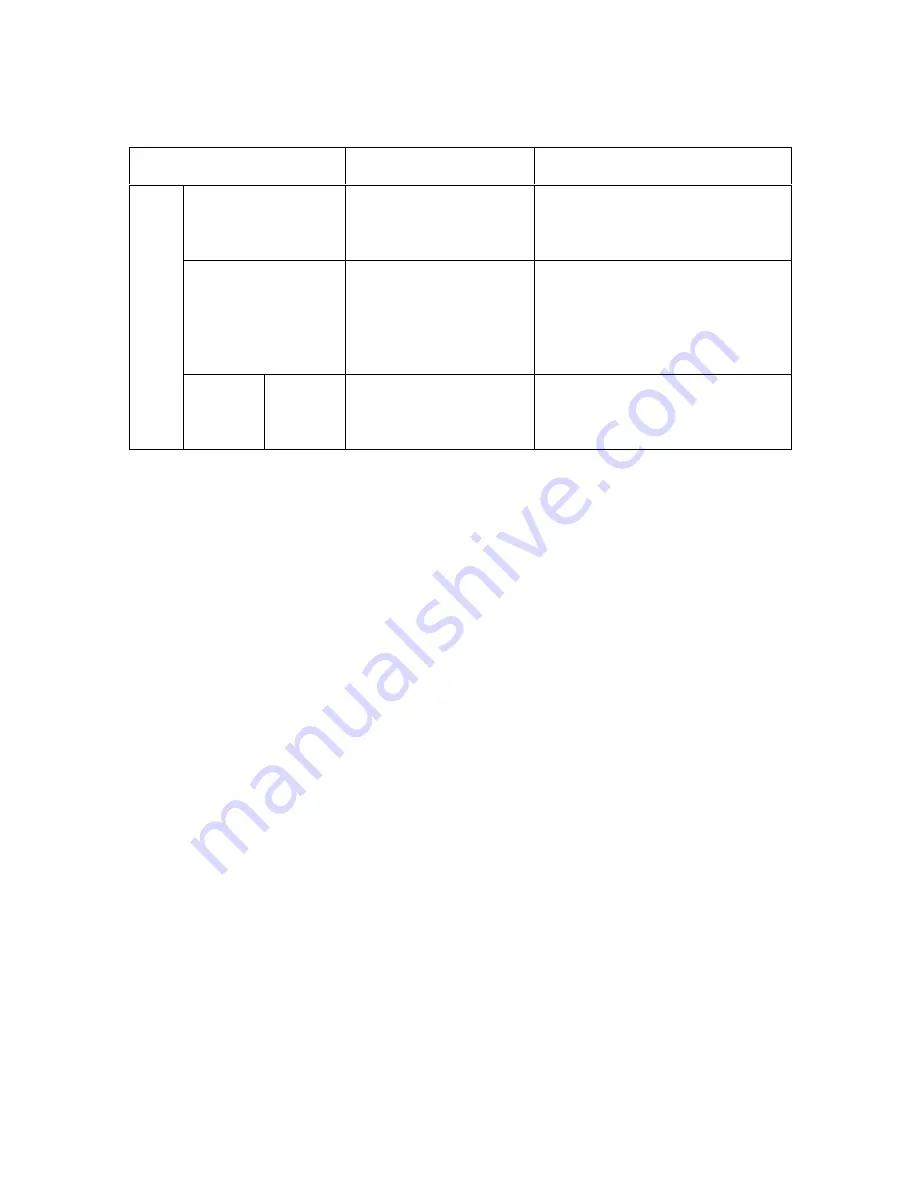 Fargo FARGO DTC 400 User Manual Download Page 124