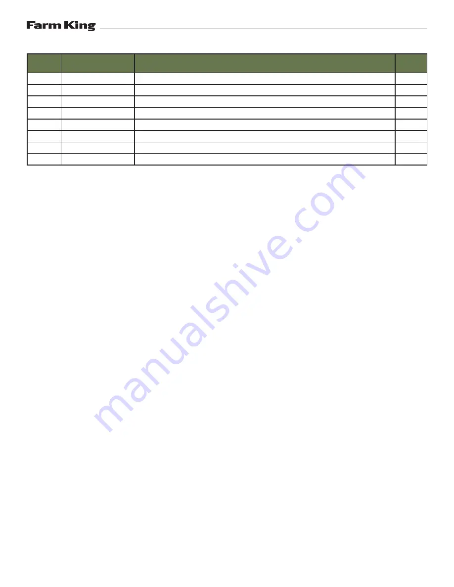 Farm King 1684 Operator And Parts Manual Download Page 135