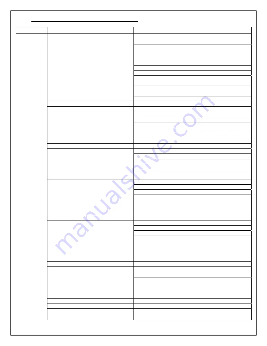 Farr Gold Series Installation, Operation And Maintenance Manual Download Page 55