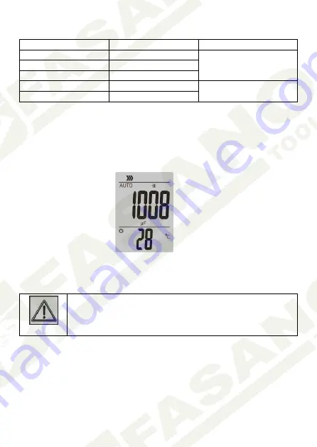 FASANO TOOLS FG 97/DG Скачать руководство пользователя страница 28