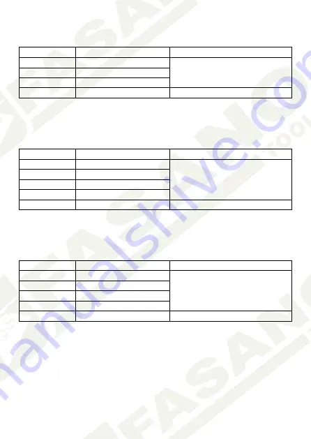 FASANO TOOLS FG 98/DG Manual Download Page 8