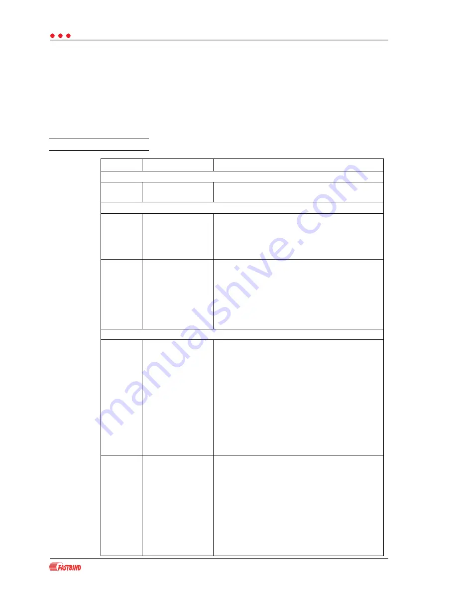 Fastbind Elite Manual Download Page 24