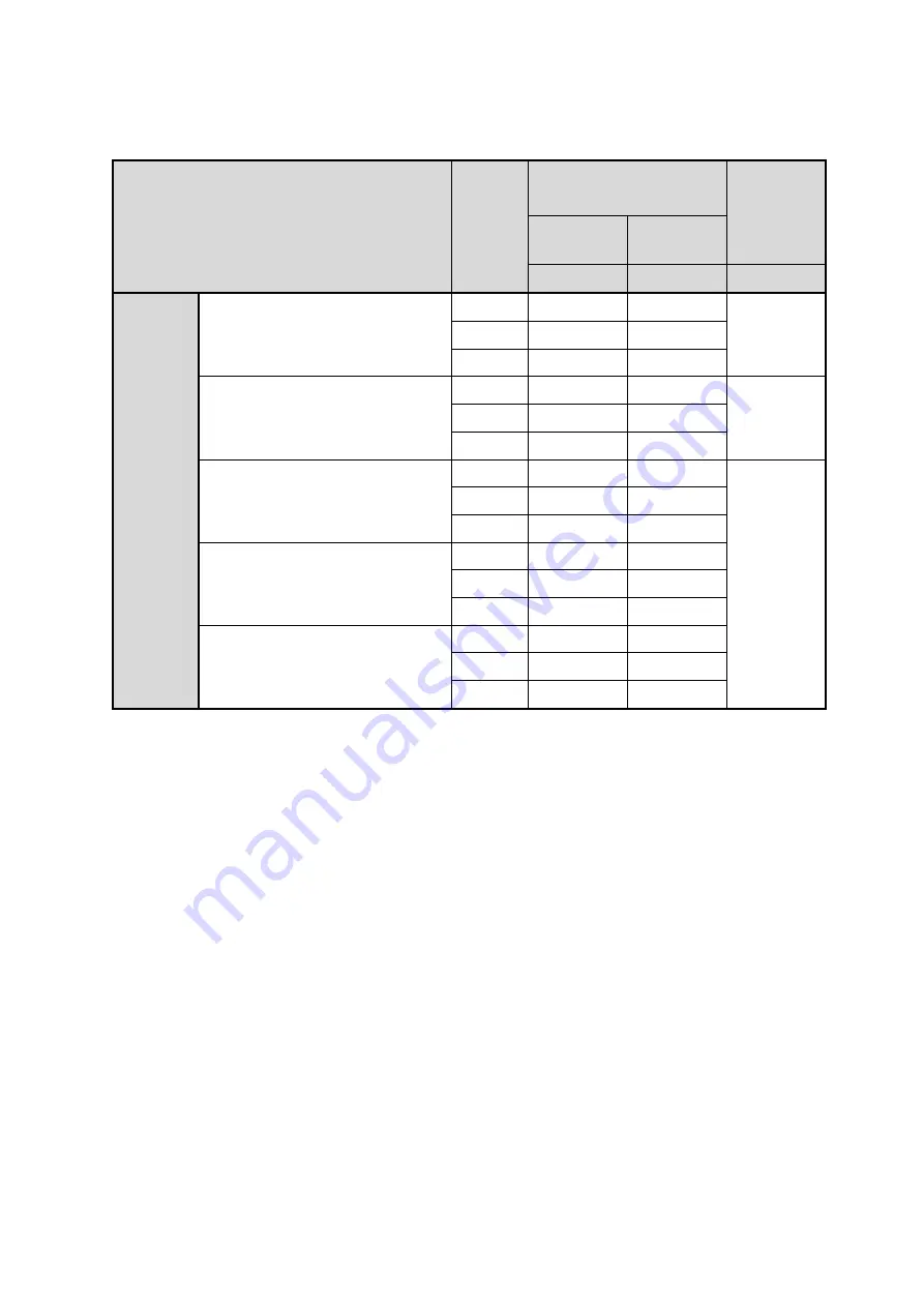 Fastech Ezi-Speed ST Manual Download Page 48