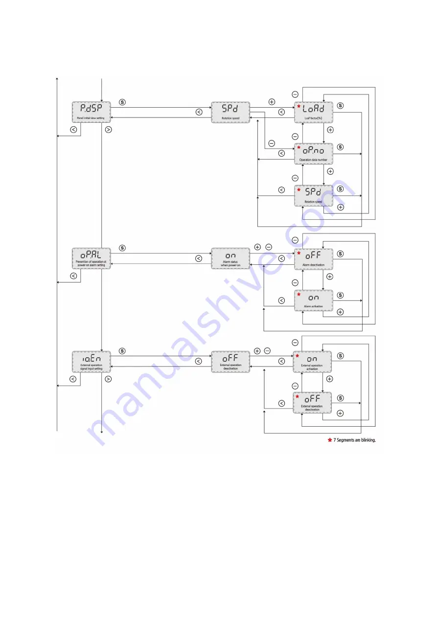 Fastech Ezi-Speed ST Скачать руководство пользователя страница 83