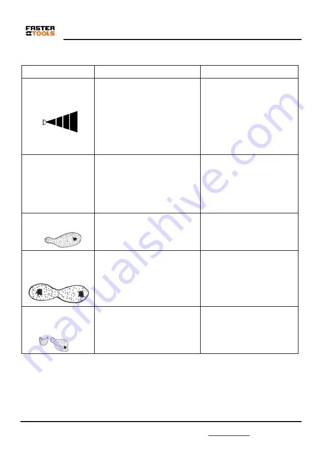 FASTER TOOLS 311 Instruction Manual Download Page 15