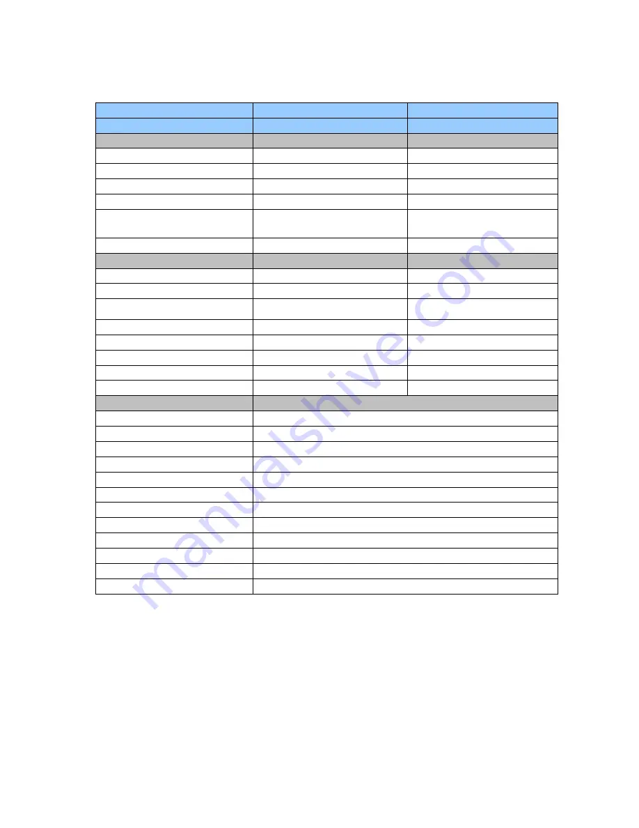 Fastrax III Instruction Manual Download Page 51