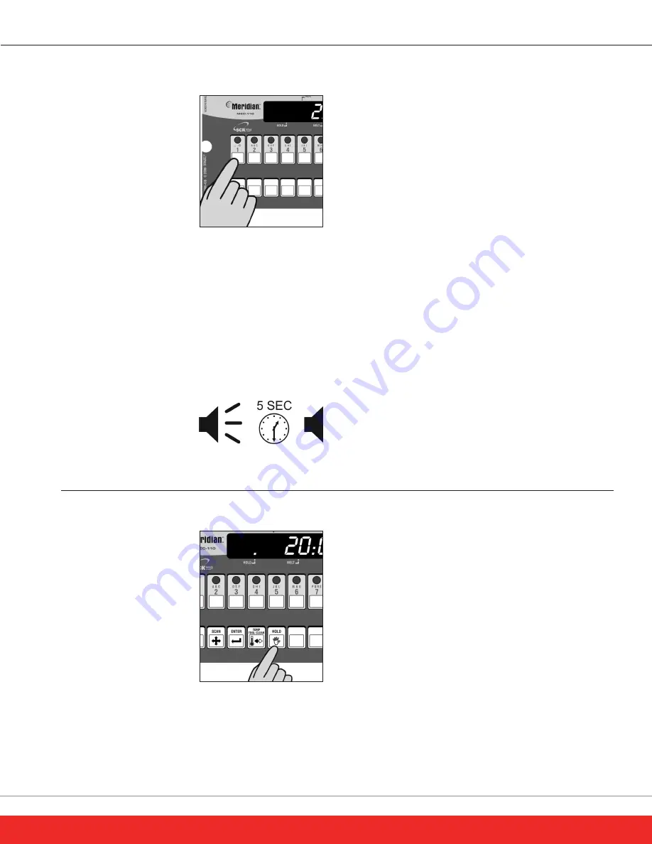 FASTRON. MERIDIAN Series Operating Manual Download Page 5