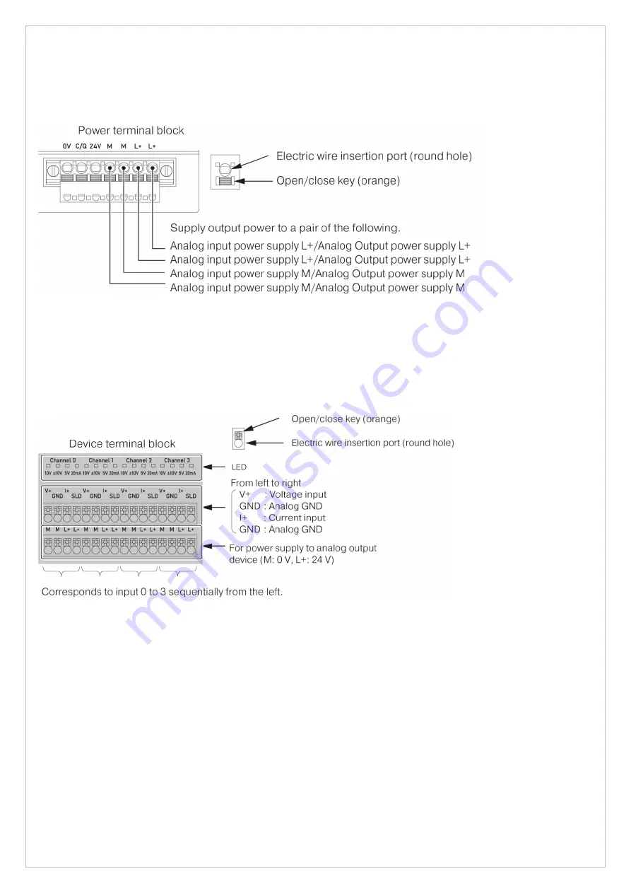 Fastus UR-DS4AD User Manual Download Page 12