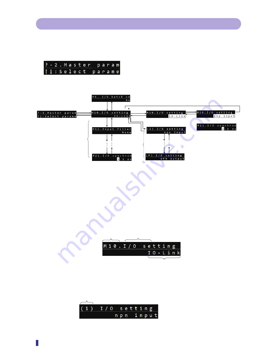 Fastus UR-ES16DT User Manual Download Page 66