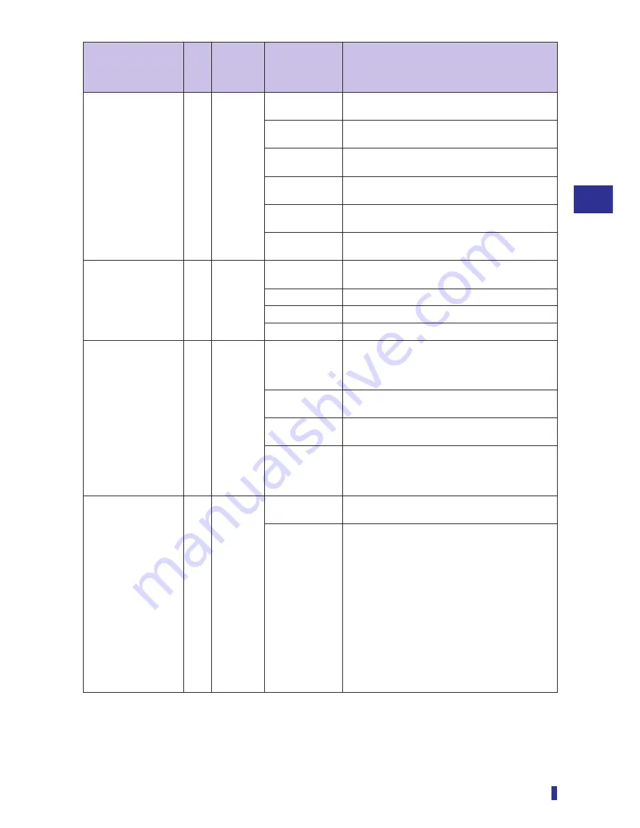 Fastus UR-ES16DT User Manual Download Page 69