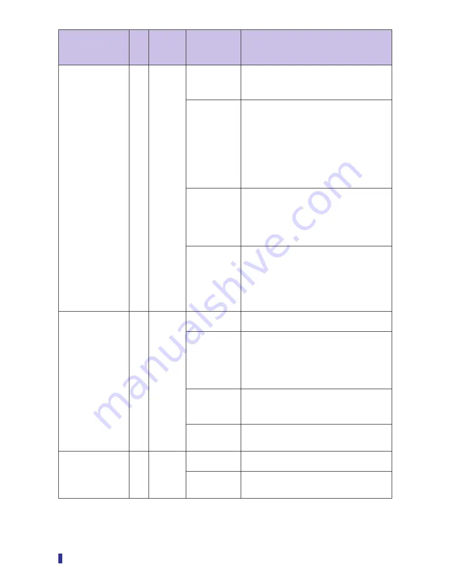 Fastus UR-ES16DT User Manual Download Page 72