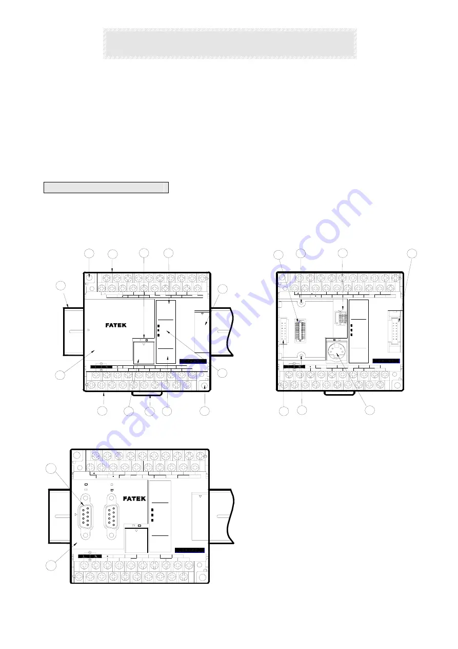 FATEK FBs Series User Manual Download Page 4