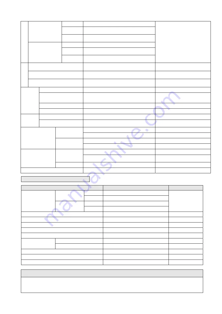 FATEK FBs Series User Manual Download Page 12