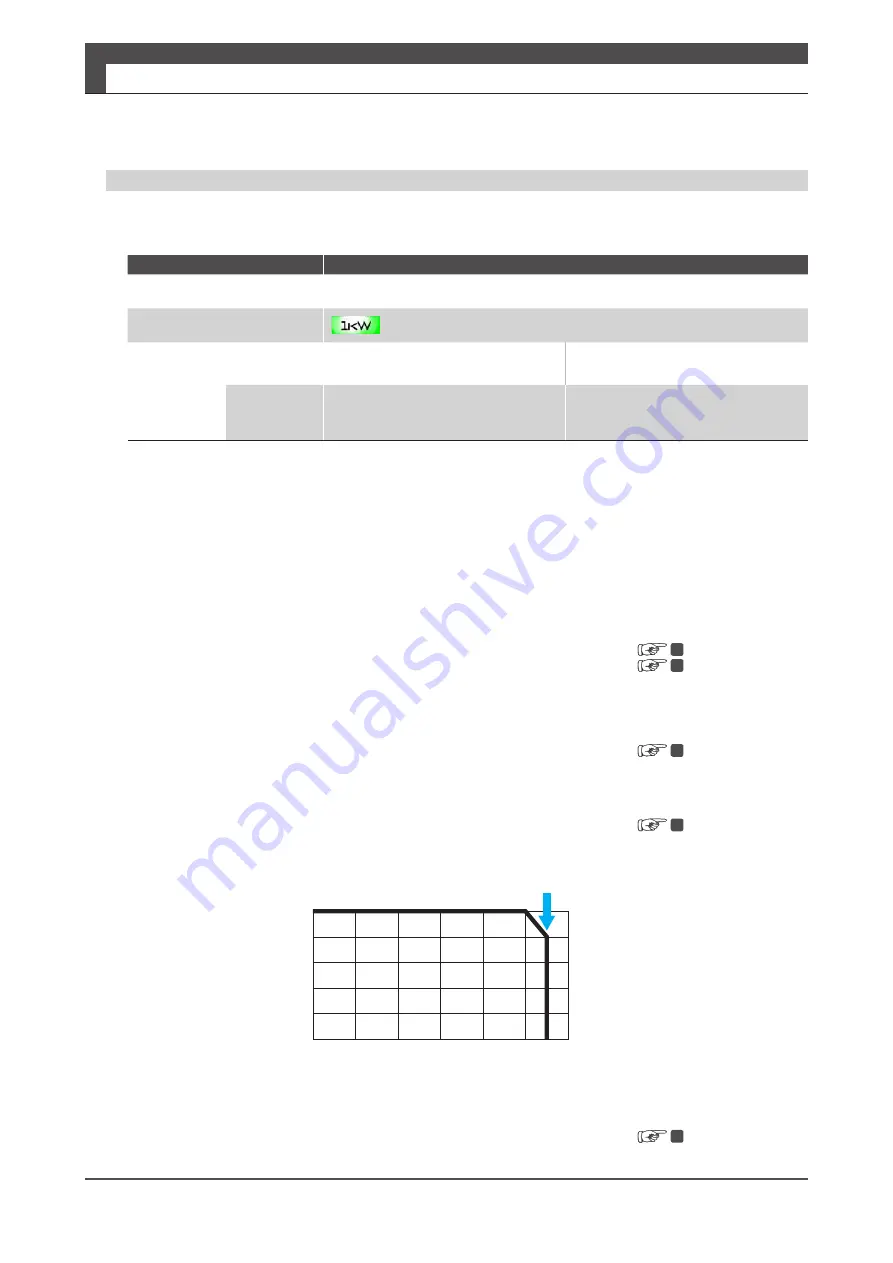 FATEK SD3 Series Instruction Manual Download Page 48