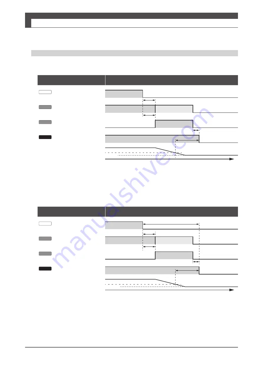 FATEK SD3 Series Instruction Manual Download Page 88