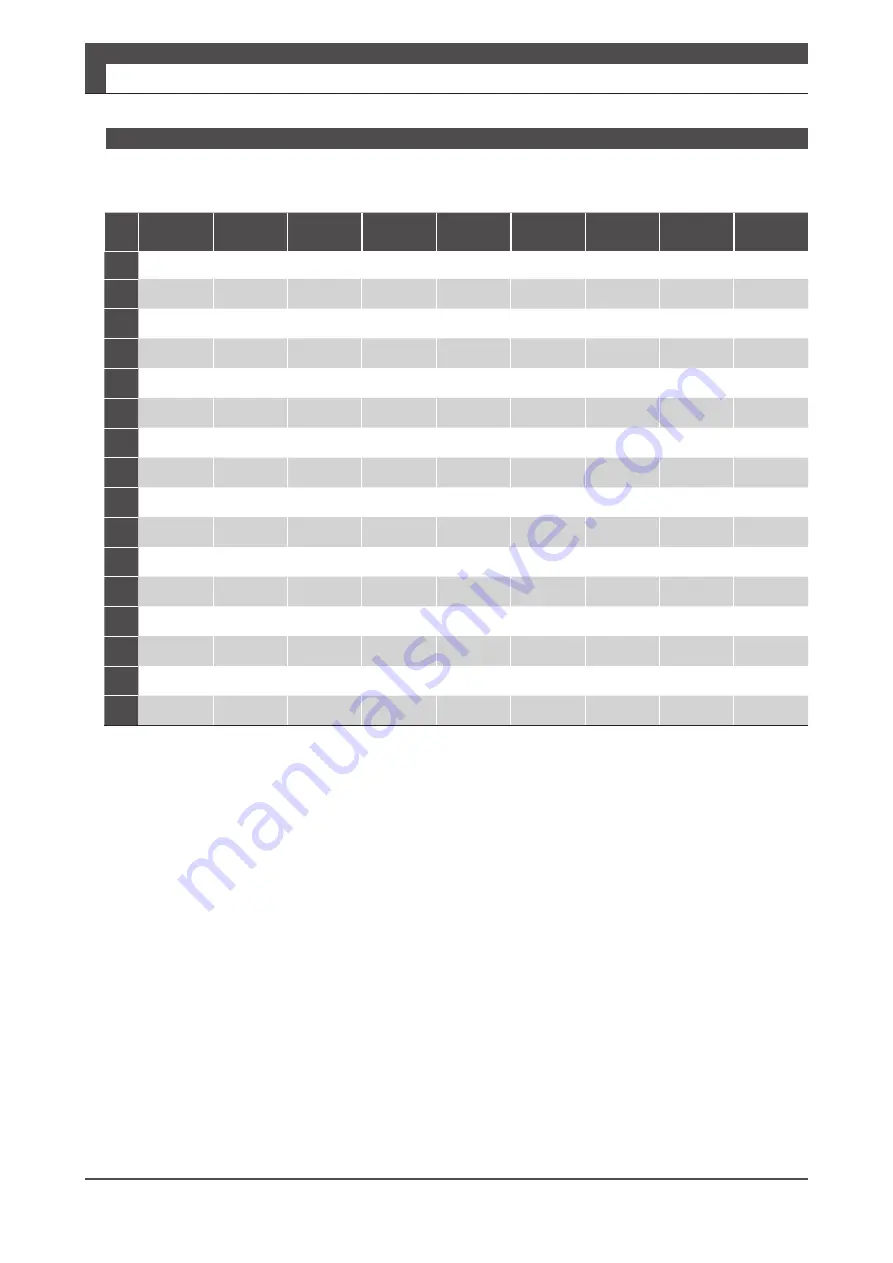 FATEK SD3 Series Instruction Manual Download Page 244