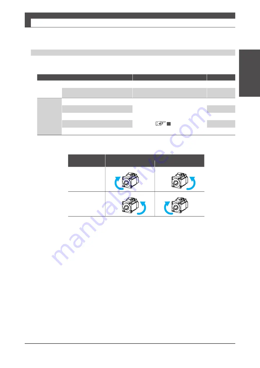 FATEK SD3 Series Instruction Manual Download Page 251