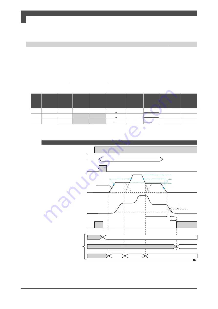 FATEK SD3 Series Instruction Manual Download Page 274