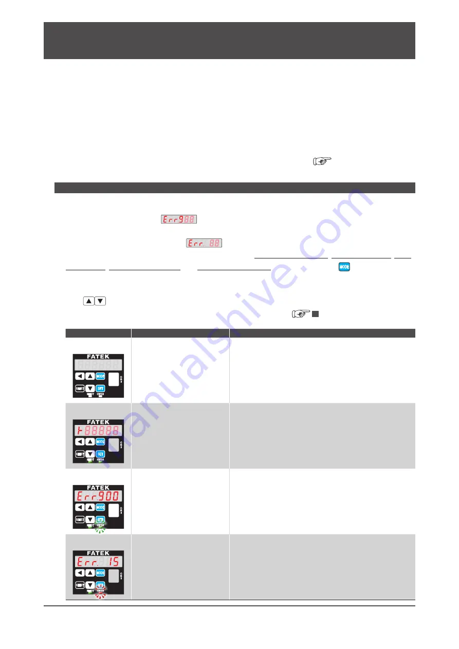 FATEK SD3 Series Instruction Manual Download Page 340