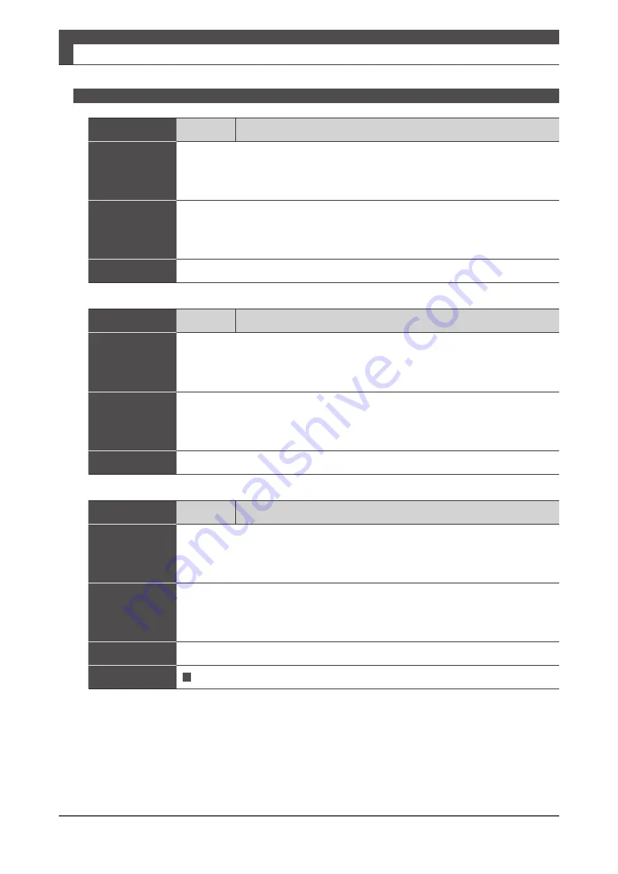 FATEK SD3 Series Instruction Manual Download Page 344