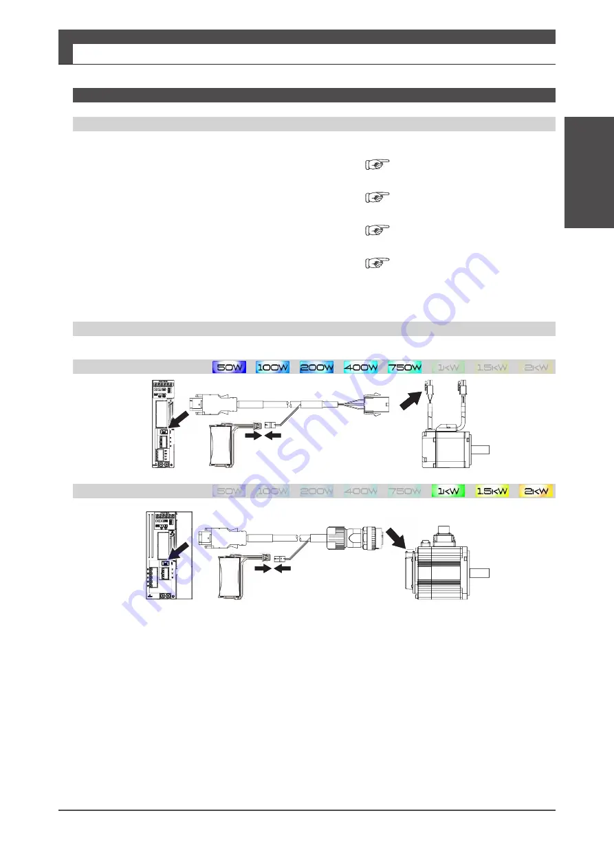 FATEK SD3 Series Instruction Manual Download Page 365