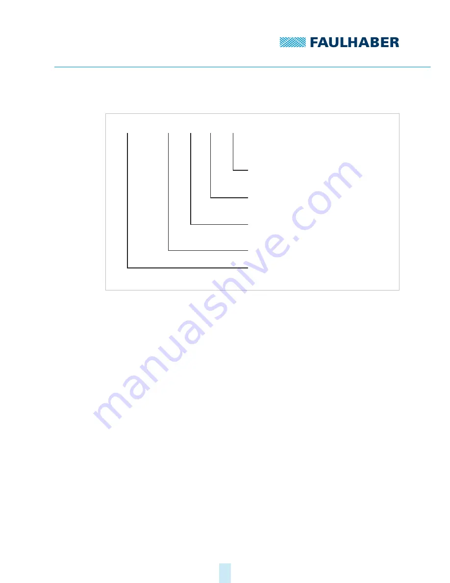 Faulhaber MC 5010 Technical Manual Download Page 12